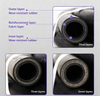 EN853 2SN High Pressure Hydraulic Rubber Hose