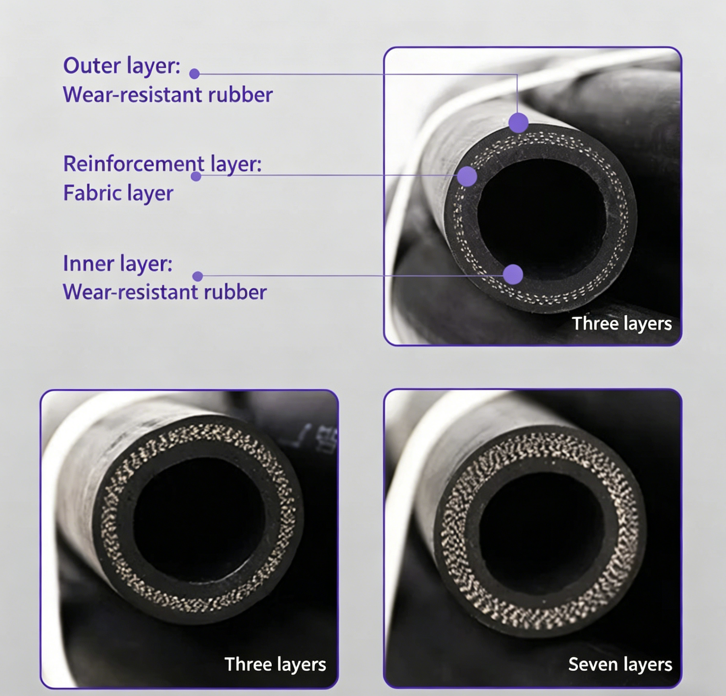 EN853 2SN High Pressure Hydraulic Rubber Hose